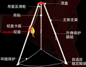 草莓视频污免费下载吊索及滑轮的作用